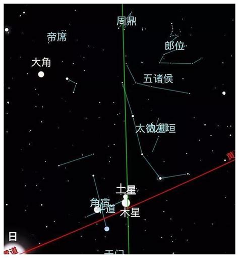 孤辰星化解|孤辰星